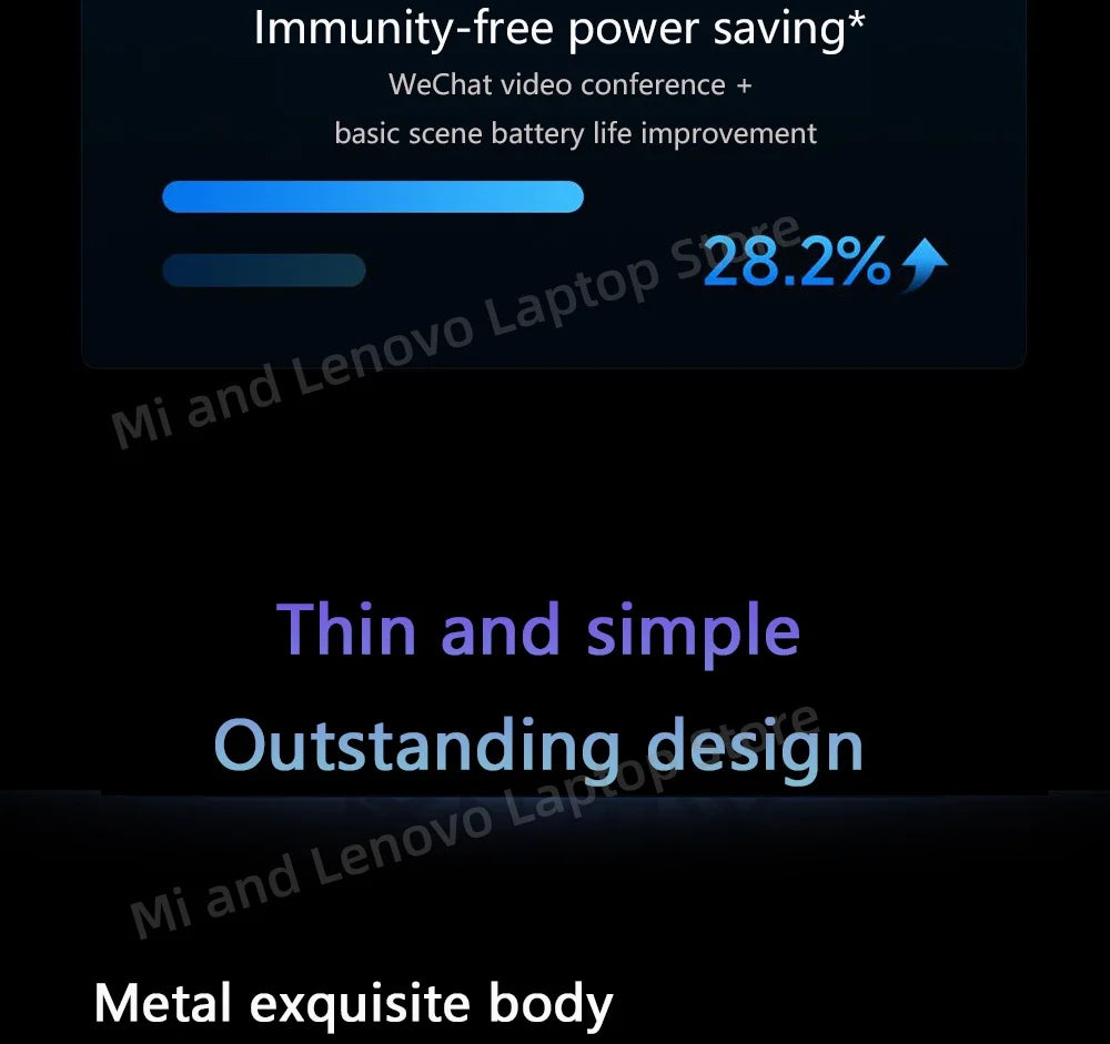 Xiaomi Redmi Book Pro 16 2025 – Core Ultra5-225H, 32GB DDR5, 1TB SSD, 2.5K 120Hz