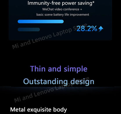 Xiaomi Redmi Book Pro 16 2025 – Core Ultra5-225H, 32GB DDR5, 1TB SSD, 2.5K 120Hz