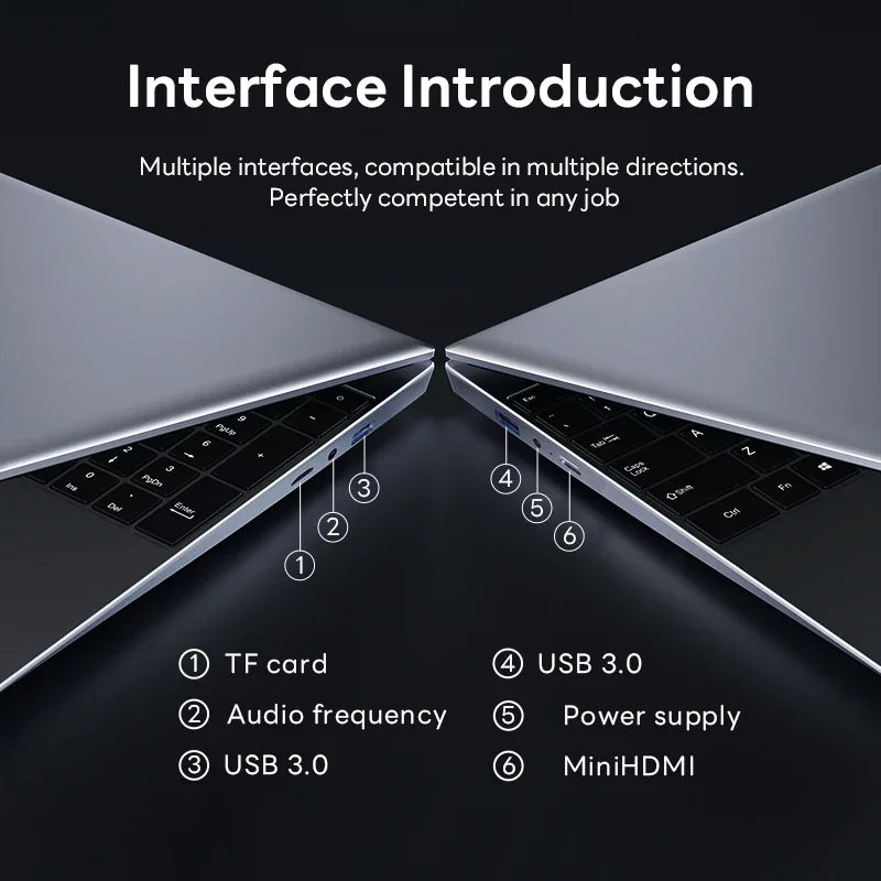 SHIMANG Gaming Laptop 14.1" – Intel Core i9-10980HK, Windows 11, 16GB DDR4, up to 2TB SSD, IPS