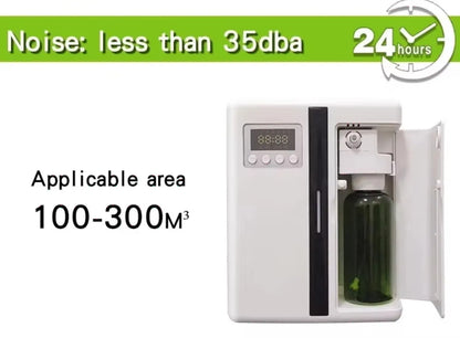 Bluetooth Smart Aroma Diffuser — 300m³ Coverage, Hotel & Home Air Freshener, Electric Fragrance Distributor