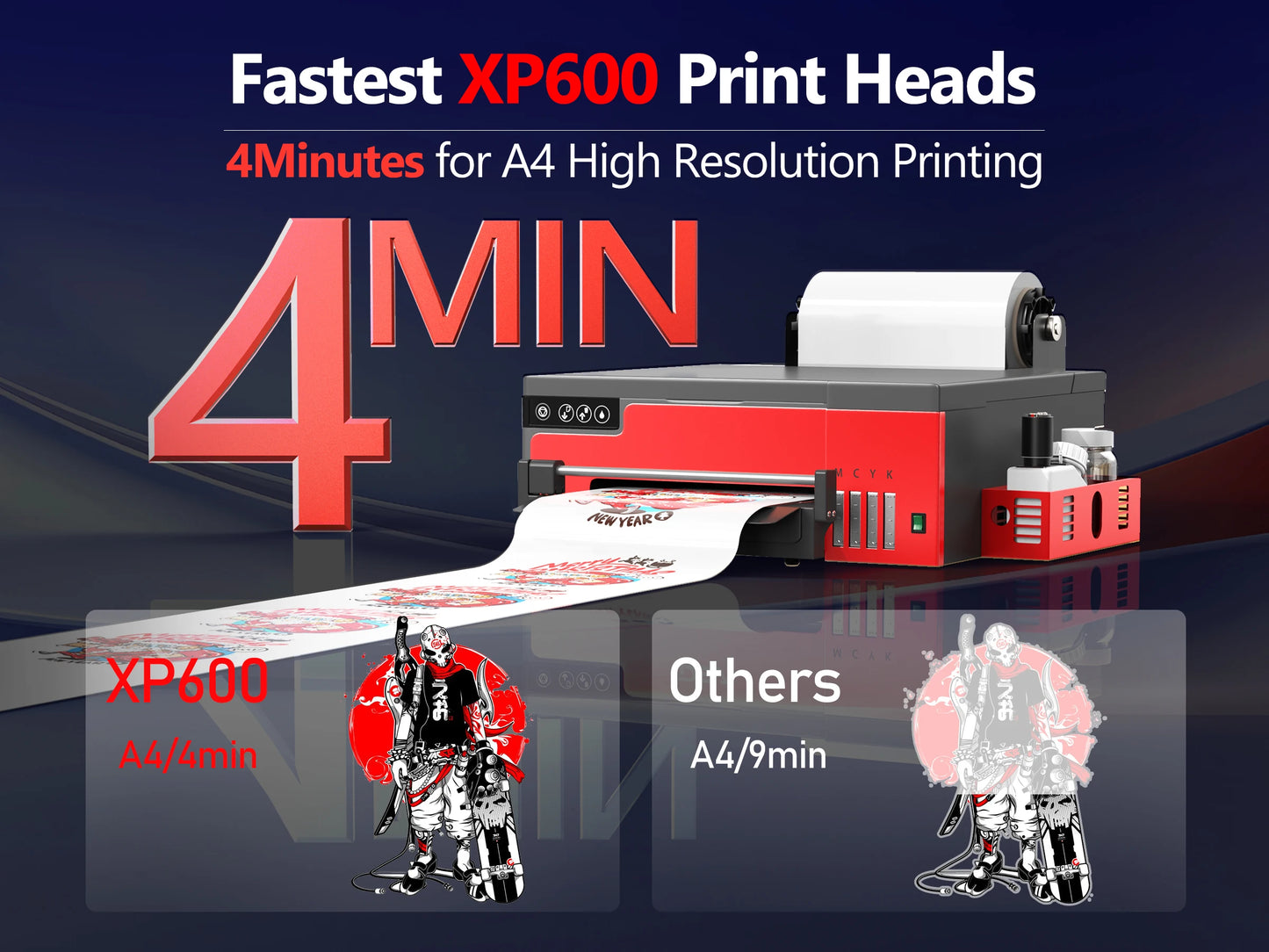 A4 DTF Printer with Epson XP600 Head & Roll Feeder