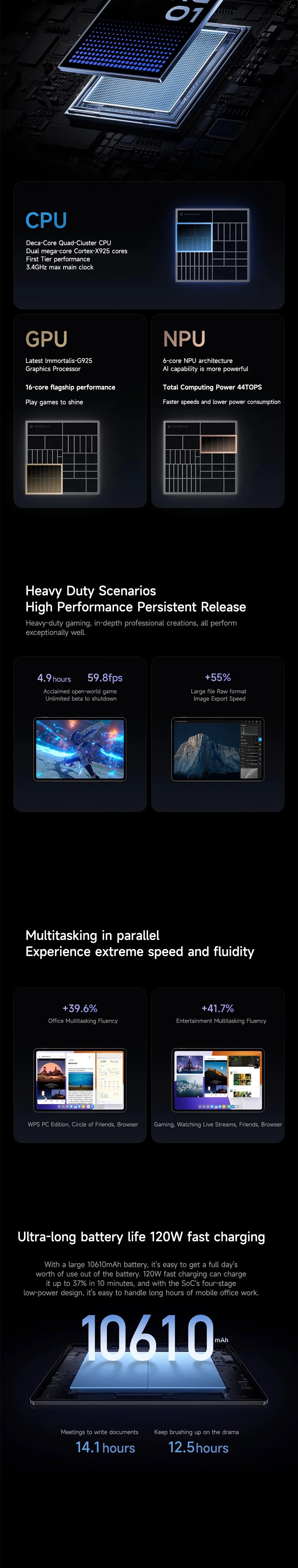 Xiaomi Pad 7S Pro 12.5" 2025 – 3.2K 144Hz, XRing O1, 12GB+512GB, HyperOS 2, 10610mAh
