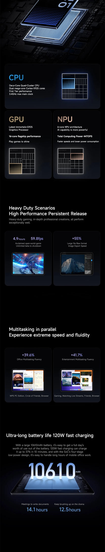Xiaomi Pad 7S Pro 12.5" 2025 – 3.2K 144Hz, XRing O1, 12GB+512GB, HyperOS 2, 10610mAh