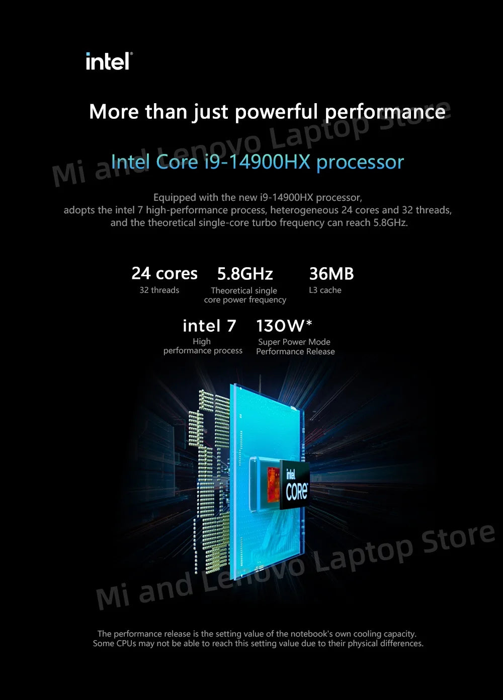 Lenovo Legion Y7000P 2025 Gaming Laptop – i9-14900HX / RTX 5060 / RTX 5070, 16GB/32GB DDR5, 1TB SSD, 16" 2.5K 240Hz