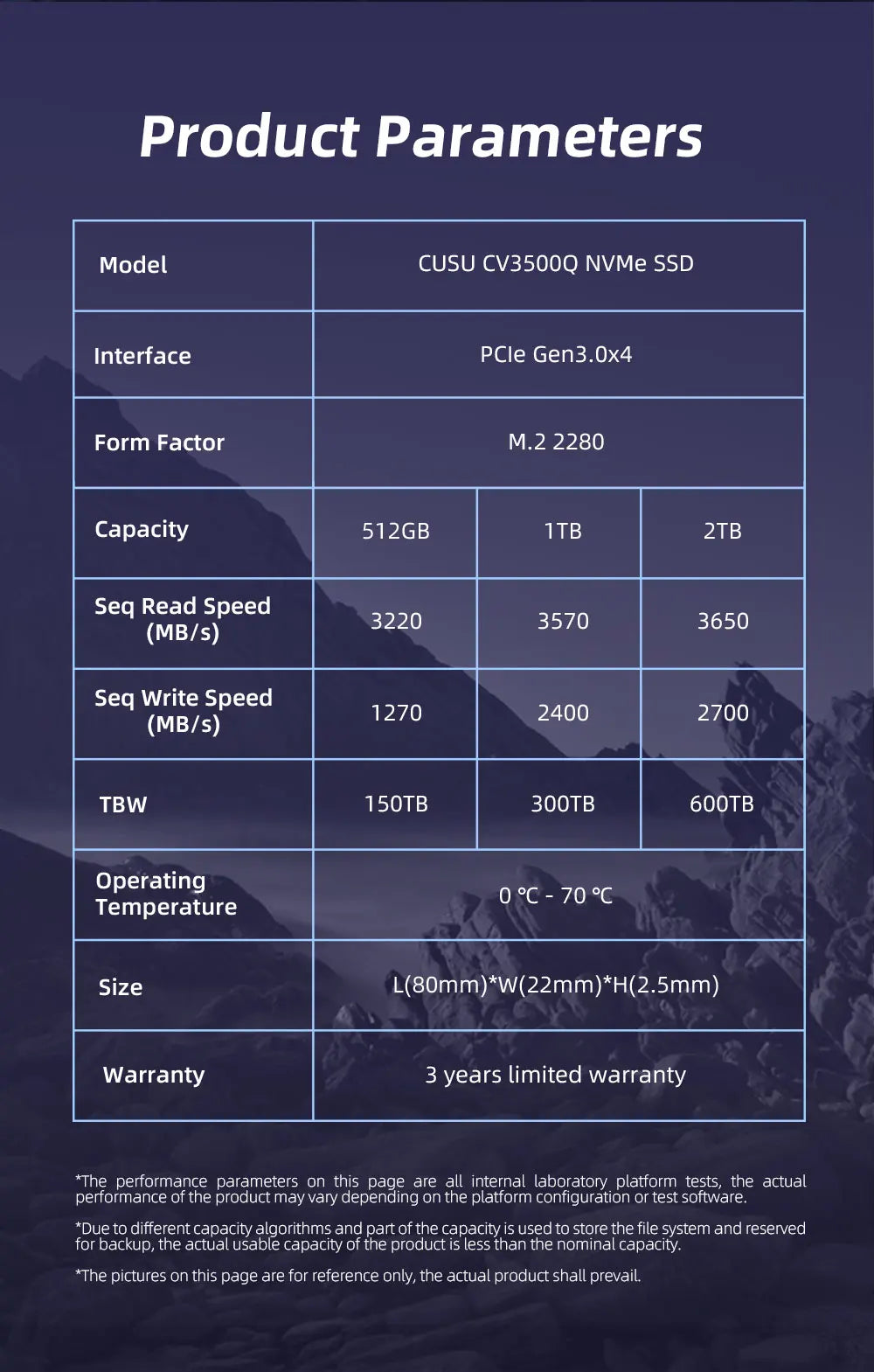 CUSU M.2 NVMe SSD | 256GB to 2TB | PCIe 3.0 | M.2 2280 | Laptop & PC Internal Solid State Drive