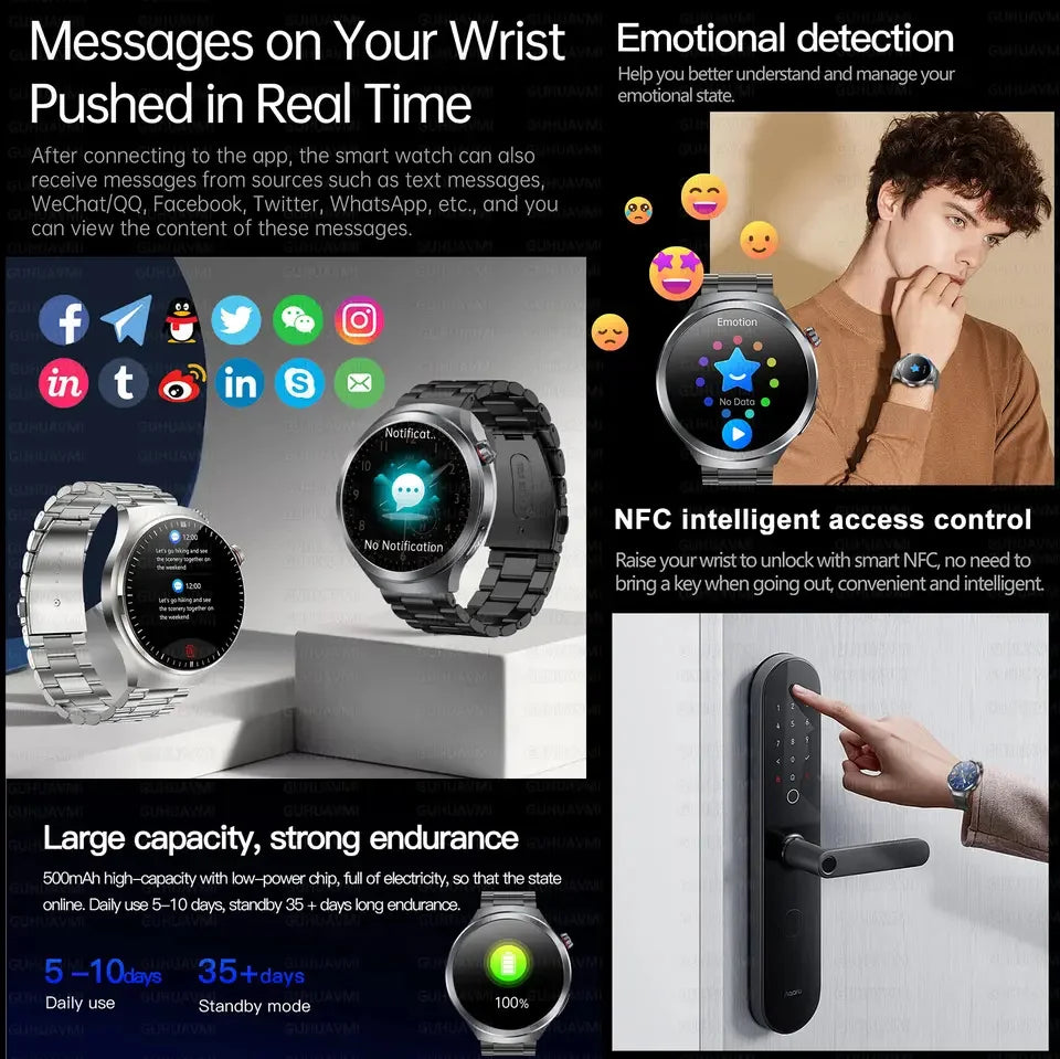 2025 Health Smart Watch – ECG+PPG, Blood Pressure, Blood Oxygen, Uric Acid, Bluetooth Call