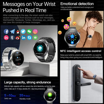 2025 Health Smart Watch – ECG+PPG, Blood Pressure, Blood Oxygen, Uric Acid, Bluetooth Call