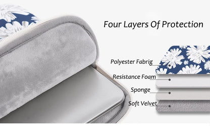Laptop Sleeve Bag 11–15.6 Inch — Protective Pouch for MacBook, Lenovo, HP, Acer