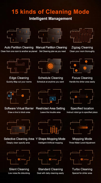 ABIR X9 Robot Vacuum Cleaner – Laser LiDAR, 6500PA Suction, UV Spot Cleaning, Multi-Floor Map, Auto Carpet Boost