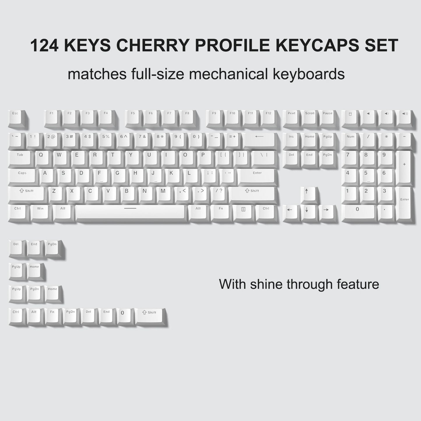 Retro dark red PBT keycap set with cherry profile and double shot legends for mechanical keyboards, featuring 126 keys.