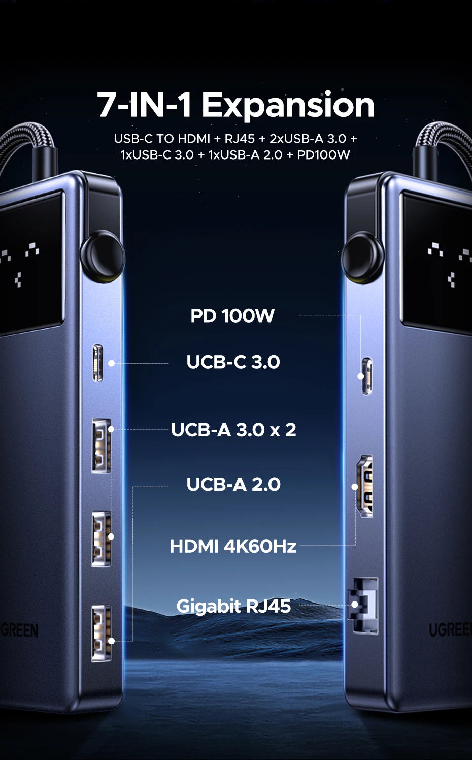 UGREEN Uno USB-C Hub – 4K60Hz HDMI, 1Gbps LAN, PD100W, USB 3.0