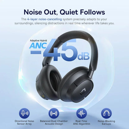 Baseus EH10 NC ANC Wireless Headphones – 45dB Hybrid Noise Cancelling, LDAC, Bluetooth 6.0, 80Hrs