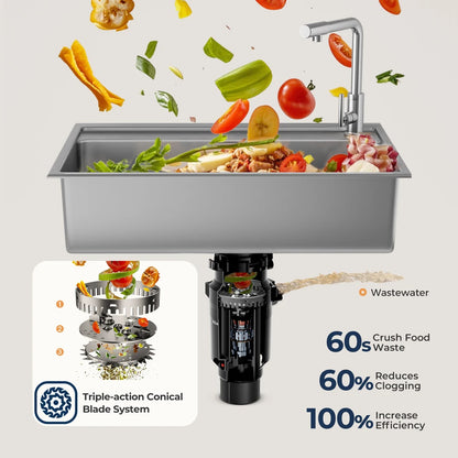 ROUNY 1/2 HP Continuous Feed Garbage Disposal with Sound Reduction – EU Plug