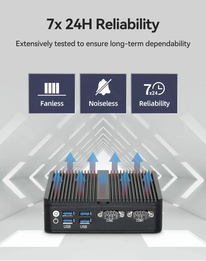 XCY Intel N150 Fanless Industrial Mini PC – 2x RS232, 2x LAN, 2x HDMI, WiFi, 4G, Win11