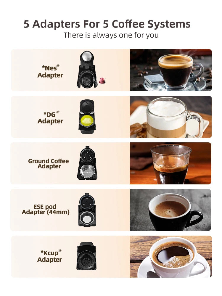 HiBREW H2B 5-in-1 Multiple Capsule Coffee Machine – 20Bar, Nespresso, Dolce Gusto & More