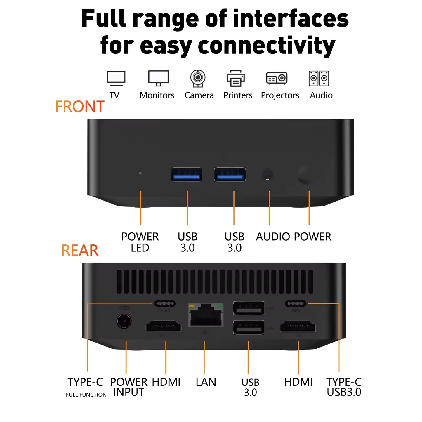 Mini PC Intel i9-10980HK / N150 – 16-32GB RAM, up to 2TB SSD, WiFi 6, 4K, Windows 11
