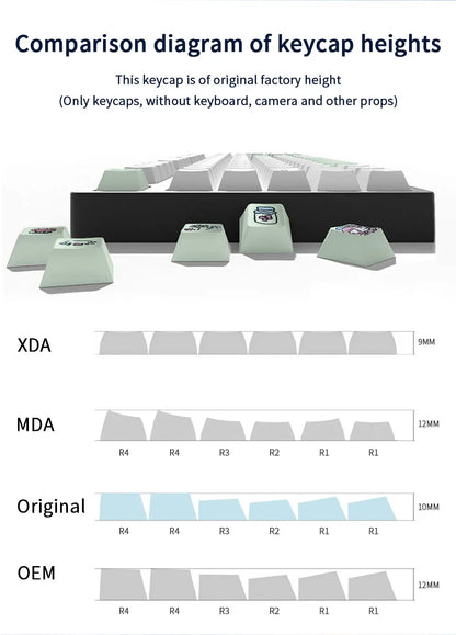 Cute Theme Keycaps 8-Piece Set – Cherry Profile, 5-Side Dye-Sub for Mechanical Keyboard