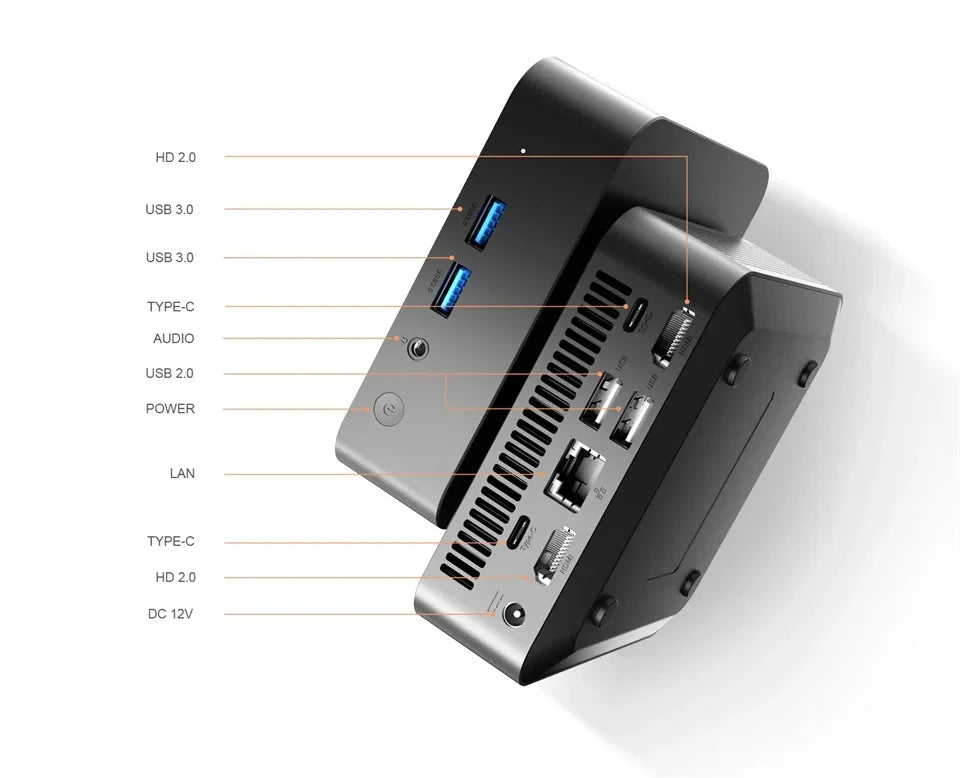 Mini PC Intel Core i7-4510U – Triple Display, 16GB RAM, up to 2TB SSD, Windows 11