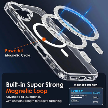 Magnetic Wireless Charging Case for iPhone 12–17 – MagSafe Compatible Transparent Cover