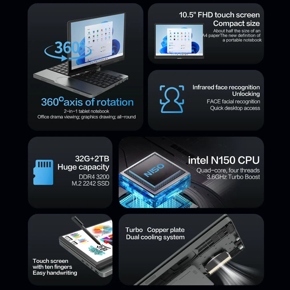 CRELANDER 10.5" Yoga 2-in-1 Laptop – Intel N150, 16/32GB DDR4, up to 2TB SSD, 2K Touch, Windows 11