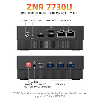 TexHoo Mini PC – AMD Ryzen 7 7730U / R5 4300U / R3 5300U, DDR4, Triple Display, Dual LAN, WiFi 5, BT 4.0