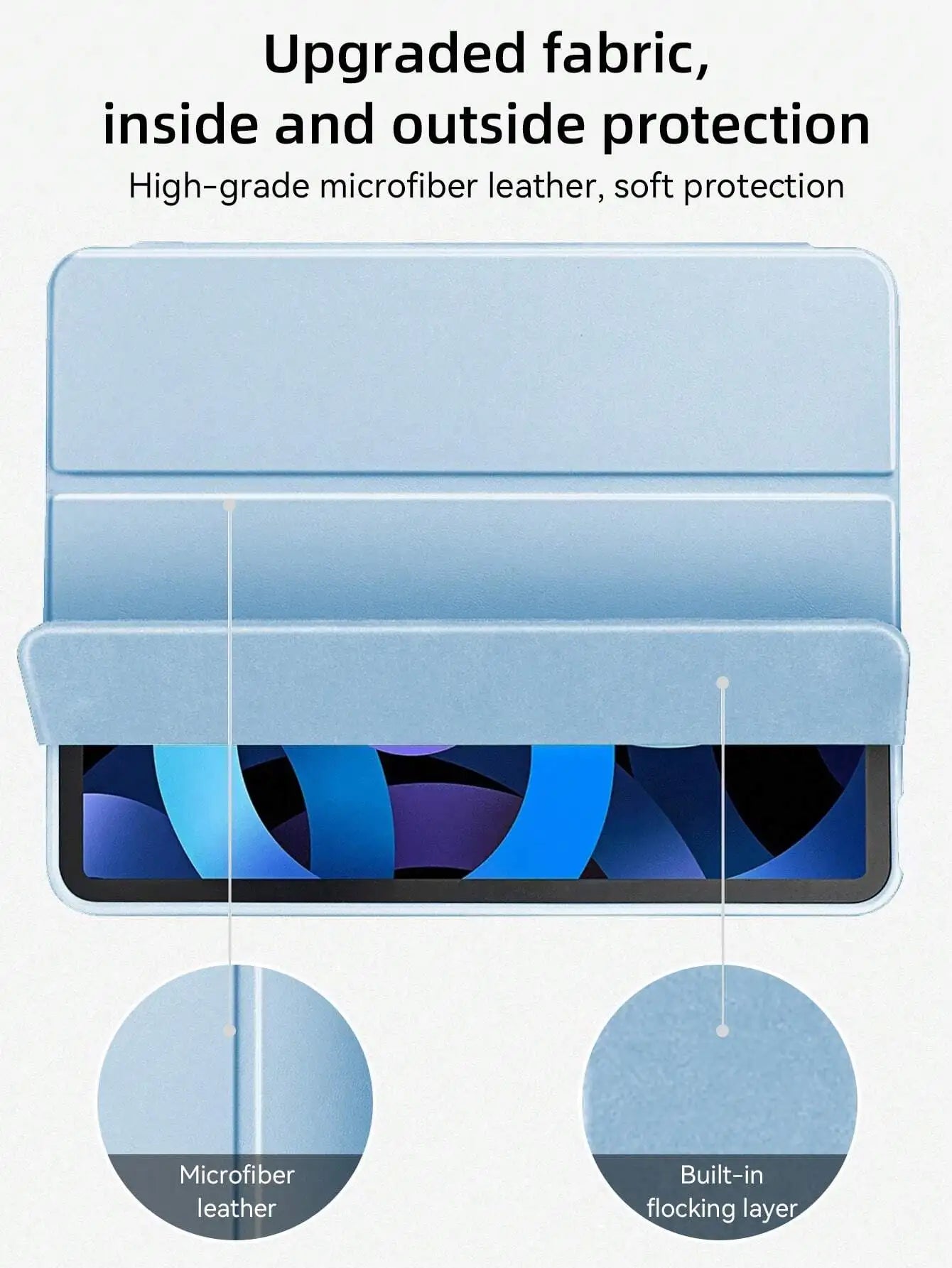 iPad Protective Case with Pencil Slot – Fits iPad A16, Air 11"/13", Pro 11"/13", Mini 6 & More