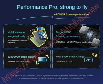 Lenovo Pad Pro 12.7 2nd Gen 2025 – 2944×1840 LCD, 10200mAh, WiFi, Android