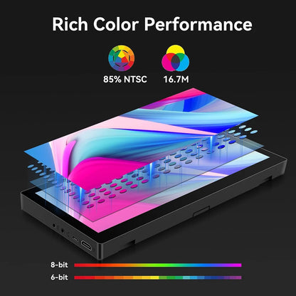 10.3" Long Strip LCD Touch Monitor – 1920x720 Secondary Display for CPU/GPU Temp, AIDA64