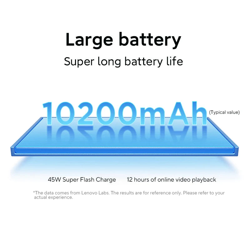 Lenovo Xiaoxin Pad 12.1 (2025) – Dimensity 6400, 90Hz, 10200mAh, 45W, 8GB+128/256GB