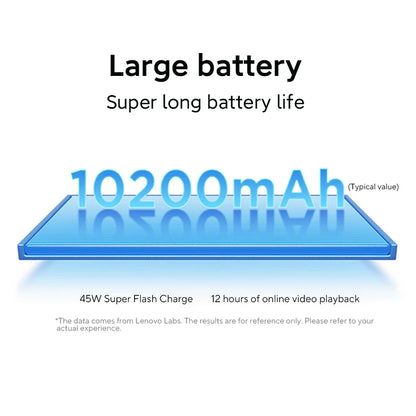 Lenovo Xiaoxin Pad 12.1 (2025) – Dimensity 6400, 90Hz, 10200mAh, 45W, 8GB+128/256GB