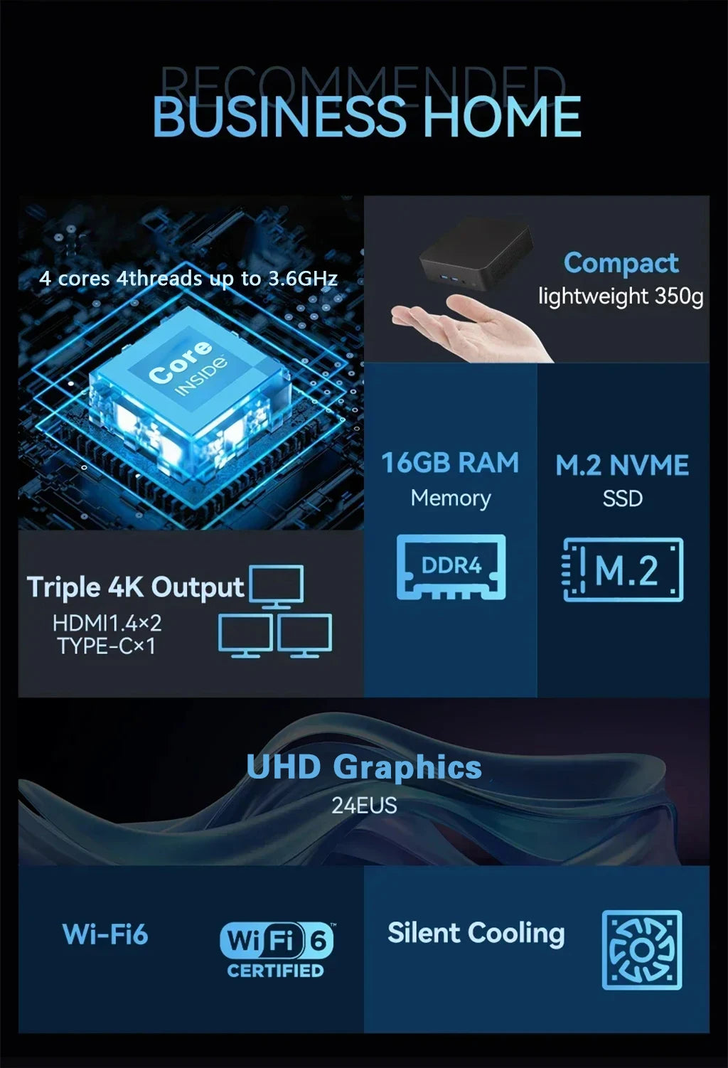 Erilles Mini PC Intel N150 – 16-32GB RAM, up to 2TB SSD, WiFi 6, BT 5.2, Windows 11 Pro