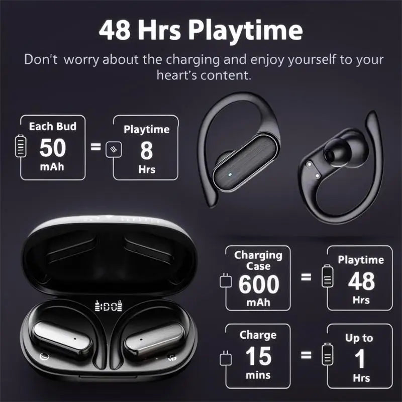 A520 Wireless Bluetooth 5.3 Ear Hook Headset – HIFI Stereo, Microphone, Running & Gaming