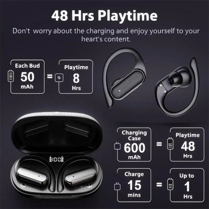 A520 Wireless Bluetooth 5.3 Ear Hook Headset – HIFI Stereo, Microphone, Running & Gaming