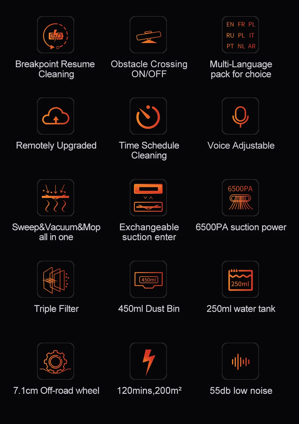 ABIR K30 Robot Vacuum Cleaner – Auto-Empty Dock, UV Spot Cleaning, 6500Pa, Multi-Floor Map