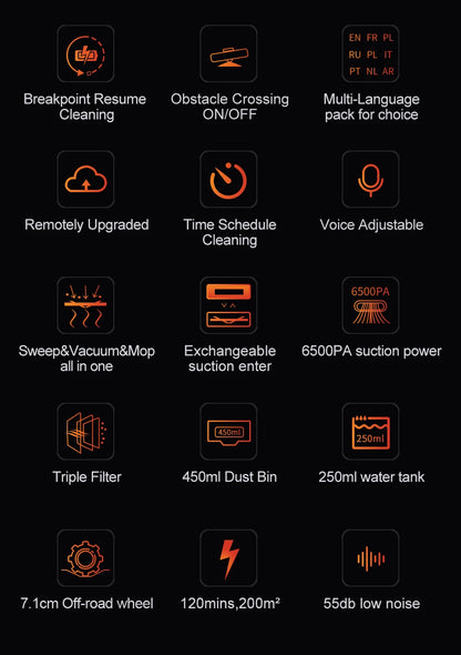 ABIR K30 Robot Vacuum Cleaner – Auto-Empty Dock, UV Spot Cleaning, 6500Pa, Multi-Floor Map