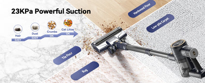 INSE I8 Corded Vacuum Cleaner 25KPa 600W – 6-in-1 Lightweight Stick & Handheld for Carpet & Pet Hair