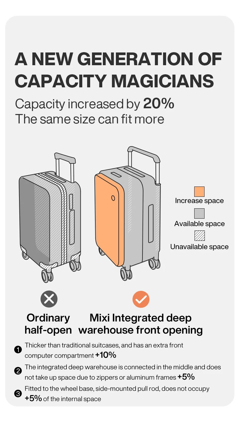 Mixi M9275 Aluminum Frame Hardside Suitcase 2026