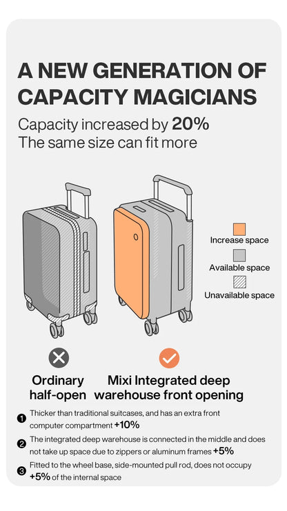 Mixi M9275 Aluminum Frame Hardside Suitcase 2026