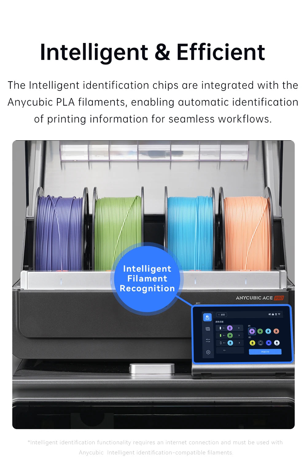 ANYCUBIC 10KG Spooless PLA Filament 1.75mm – Refill for Kobra 3 & S1C