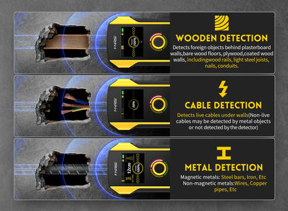 FNIRSI Wall Scanner – Metal Detector for AC Cables, Wires & Wood Studs