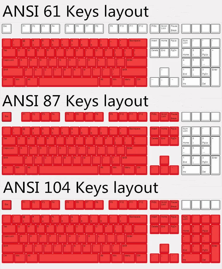 Honkai Star Rail Cipher PBT Keycaps – 108 Keys, Dye-Sub, Backlit, 61/87/104/108 Layout