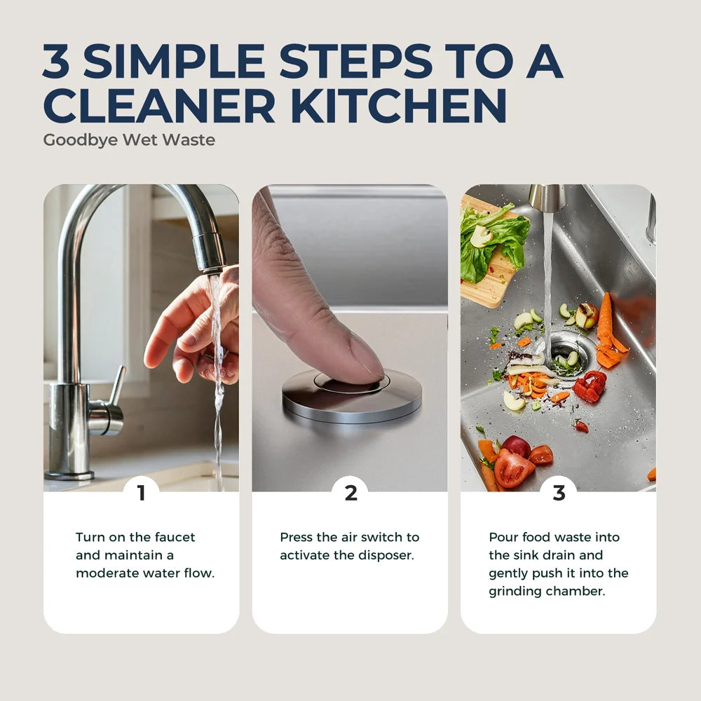 ROUNY 1/2 HP Continuous Feed Garbage Disposal with Sound Reduction – EU Plug
