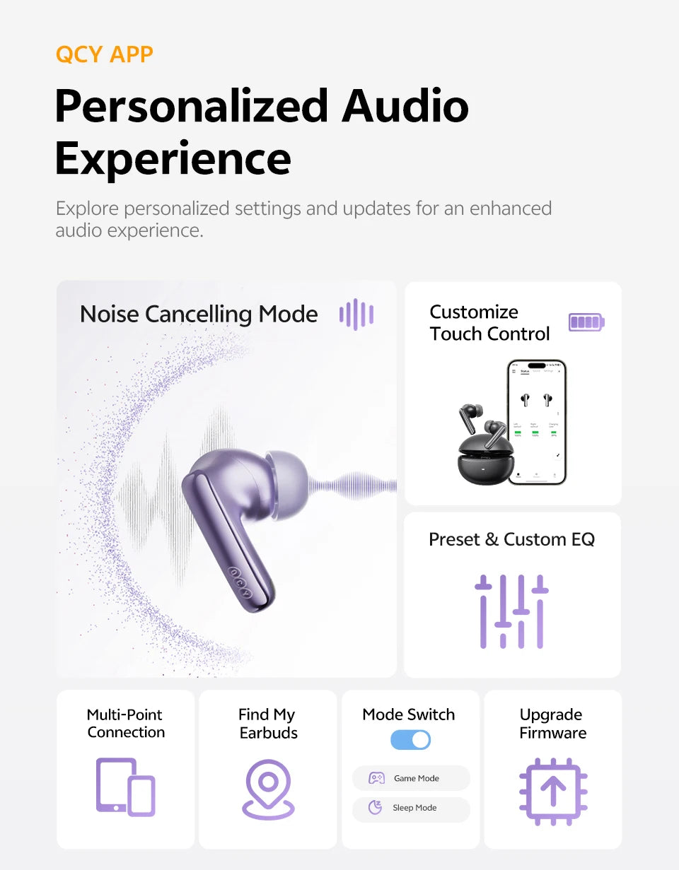 QCY MeloBuds N70 Wireless Earbuds – ANC, Bluetooth 6.0, LDAC, 50H, IPX5