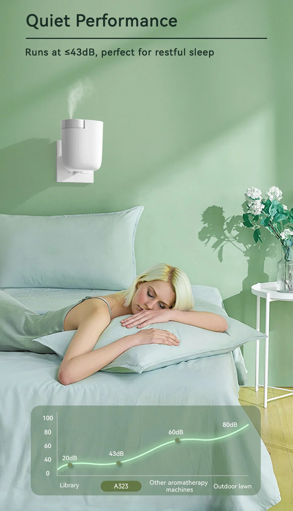 PDQ Plug-In Waterless Aroma Diffuser – Bluetooth Essential Oil Scent Machine