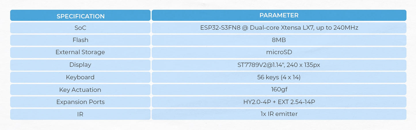 M5Stack Cardputer Adv – ESP32 Portable Mini Computer, 1.14" Screen, 56-Key Keyboard