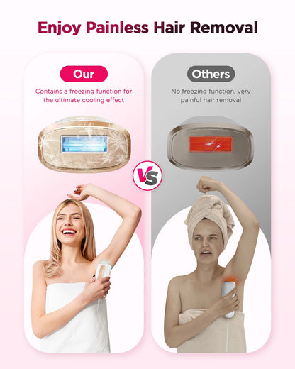 IPL Hair Removal Device – 990,000 Flashes, Permanent Painless Hair Remover for Men & Women, Body & Face