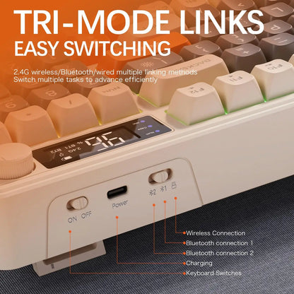 ZIYOU LANG Wireless Gaming Keyboard – Display Screen, Knob, BT/2.4GHz, Quiet Membrane, 3000mAh