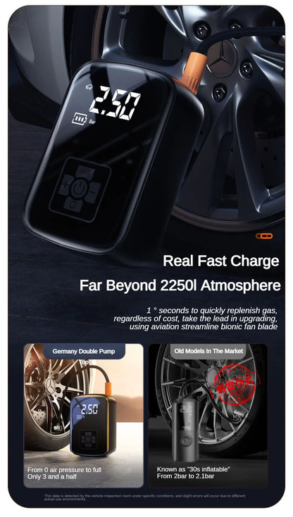 Portable Wireless Tire Inflator | 12V 150PSI Electric Air Pump for Car, Motorcycle, Bicycle & Ball