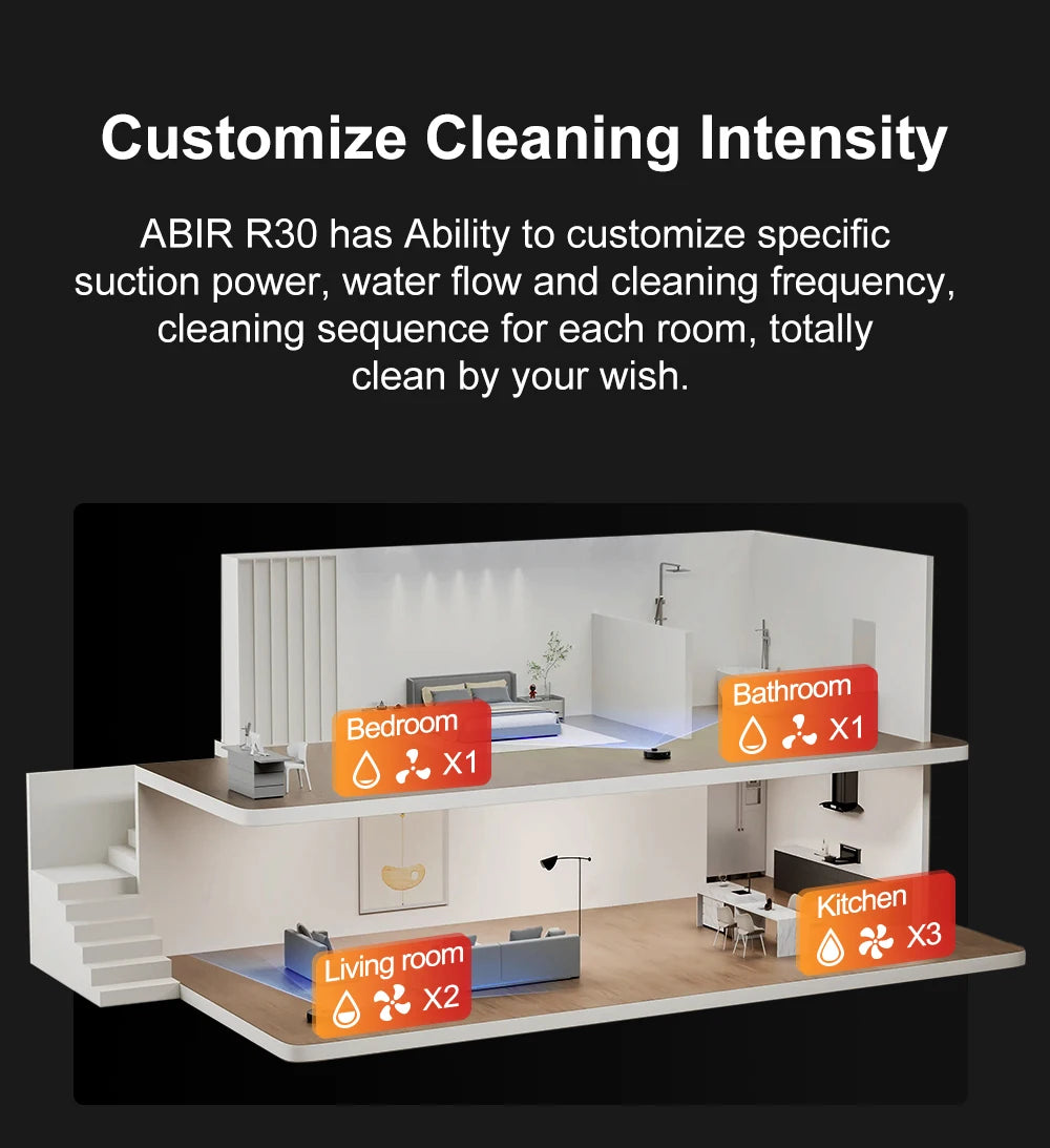 ABIR K30 Robot Vacuum Cleaner – Auto-Empty Dock, UV Spot Cleaning, 6500Pa, Multi-Floor Map