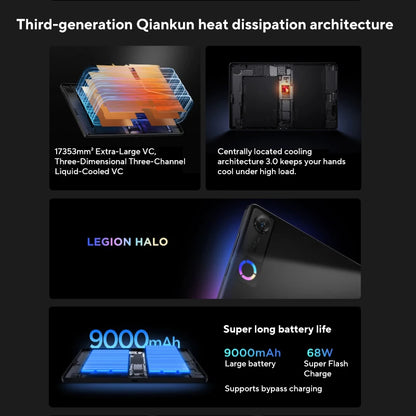 Lenovo Legion Y700 5th Gen CN | Snapdragon 8 Elite | 8.8" 3K 165Hz | 9000mAh | 50MP | Gaming Tablet